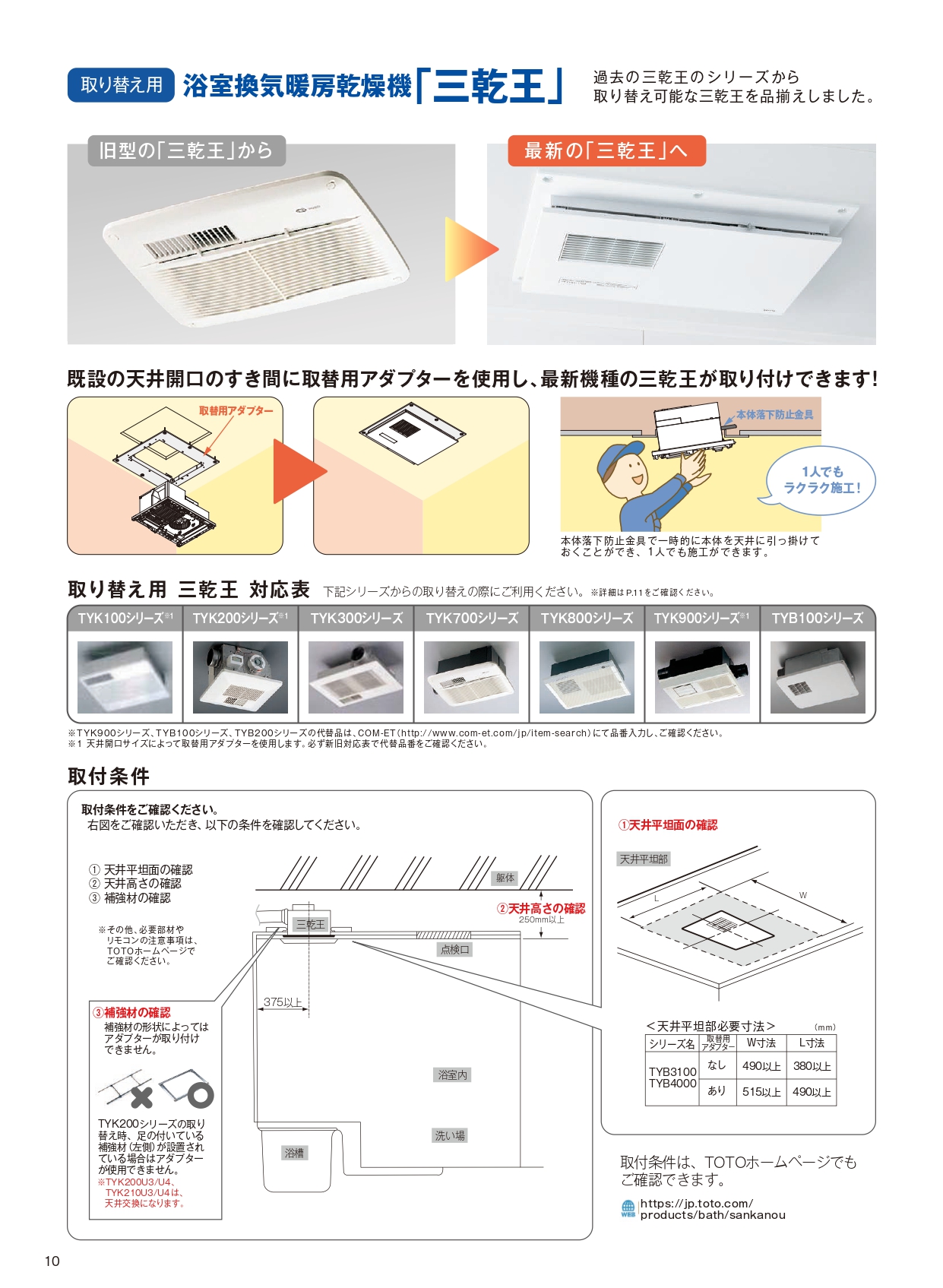 洗面所暖房機 –   カタログ リフォームJP